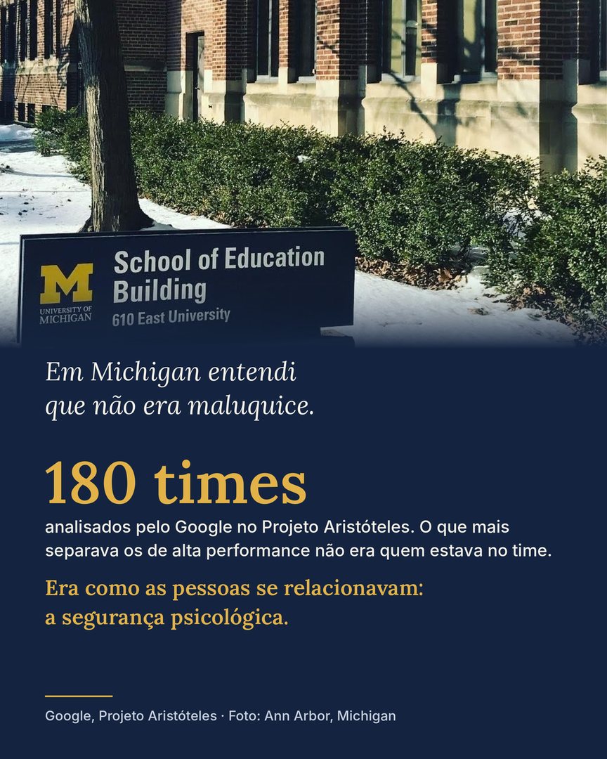 Prédio da School of Education em Ann Arbor, com dado do Projeto Aristóteles sobre segurança psicológica